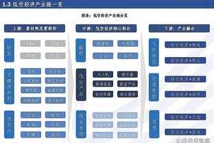 阿里纳斯：即使保罗夺冠也超不过斯托克顿 因他只是场均5分的替补